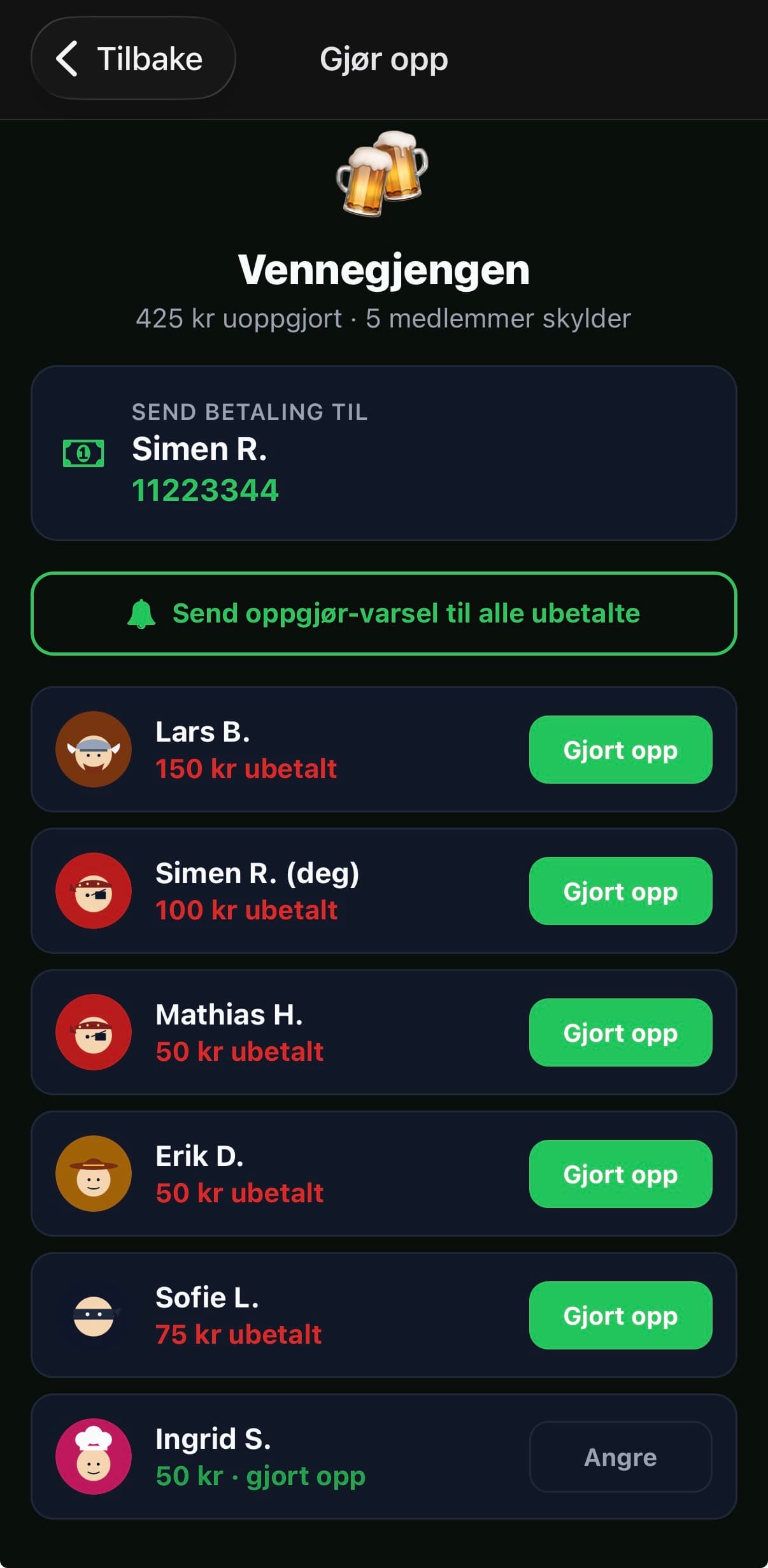 Botkassa — Gjør opp